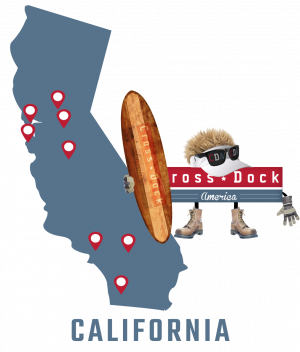 California Cross Dock America Mascot